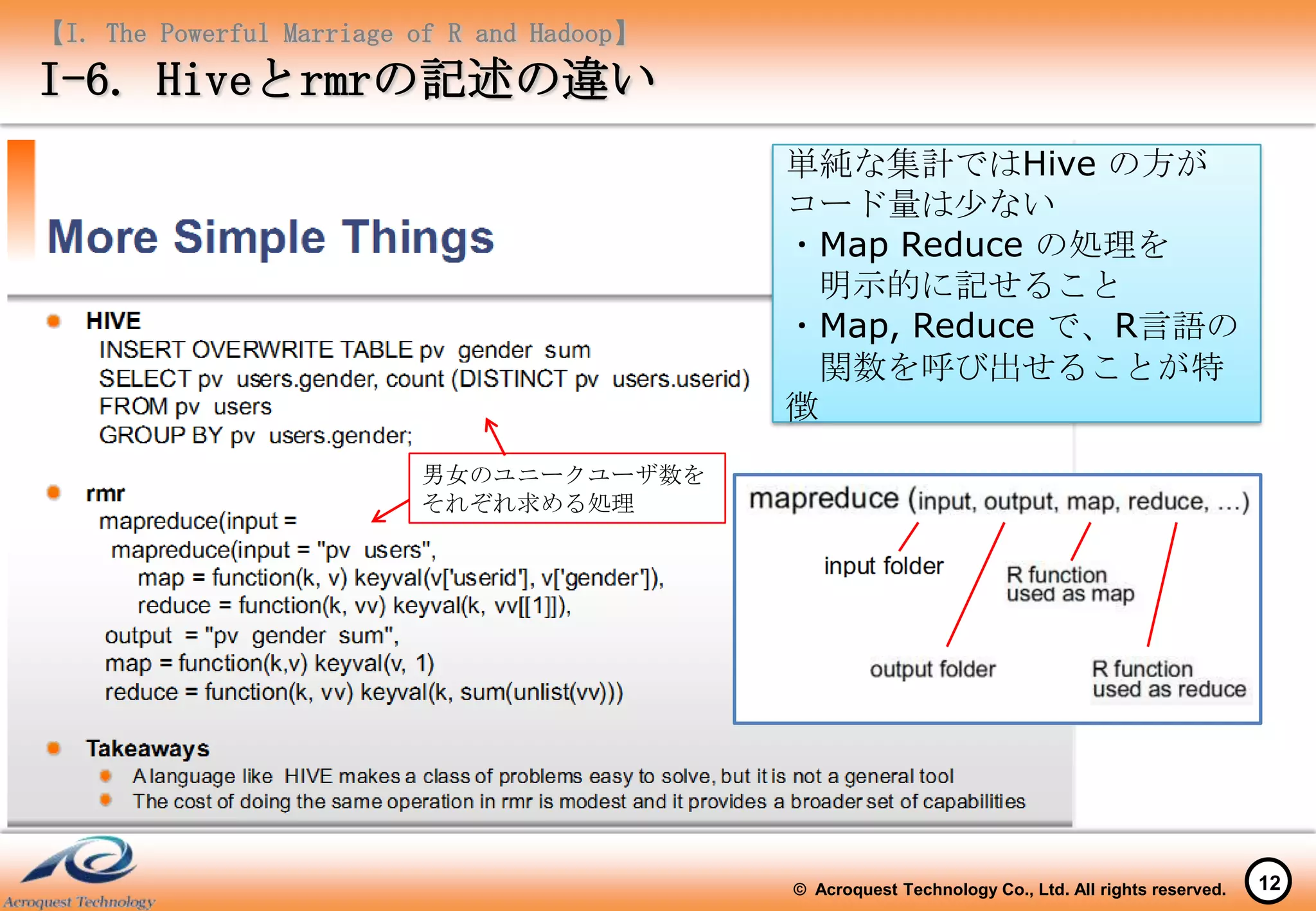 【I. The Powerful Marriage of R and Hadoop】
I-6. Hiveとrmrの記述の違い
                                             単純な集計ではHive の方が
                                             コード量は少ない
                                             ・Map Reduce の処理を
                                              明示的に記せること
                                             ・Map, Reduce で、R言語の
                                              関数を呼び出せることが特
                                             徴
                          男女のユニークユーザ数を
                          それぞれ求める処理




                                             © Acroquest Technology Co., Ltd. All rights reserved.   12
 