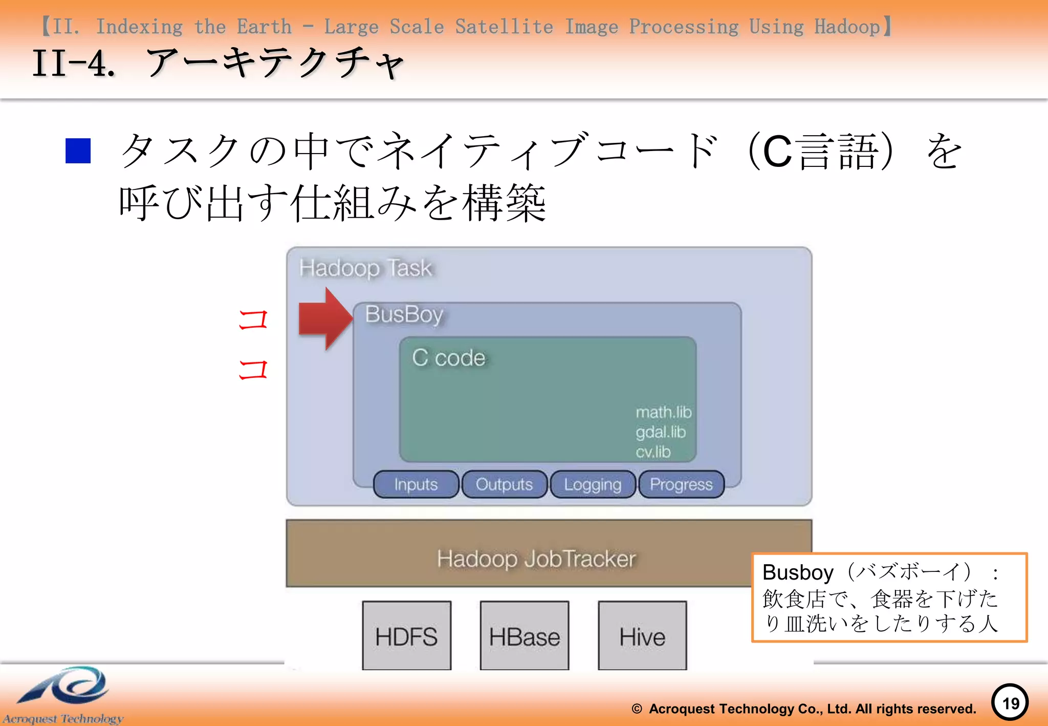 【II. Indexing the Earth – Large Scale Satellite Image Processing Using Hadoop】
II-4. アーキテクチャ

   タスクの中でネイティブコード（C言語）を
    呼び出す仕組みを構築

                 コ
                 コ



                                                                         Busboy（バズボーイ）：
                                                                         飲食店で、食器を下げた
                                                                         り皿洗いをしたりする人


                                                     © Acroquest Technology Co., Ltd. All rights reserved.   19
 