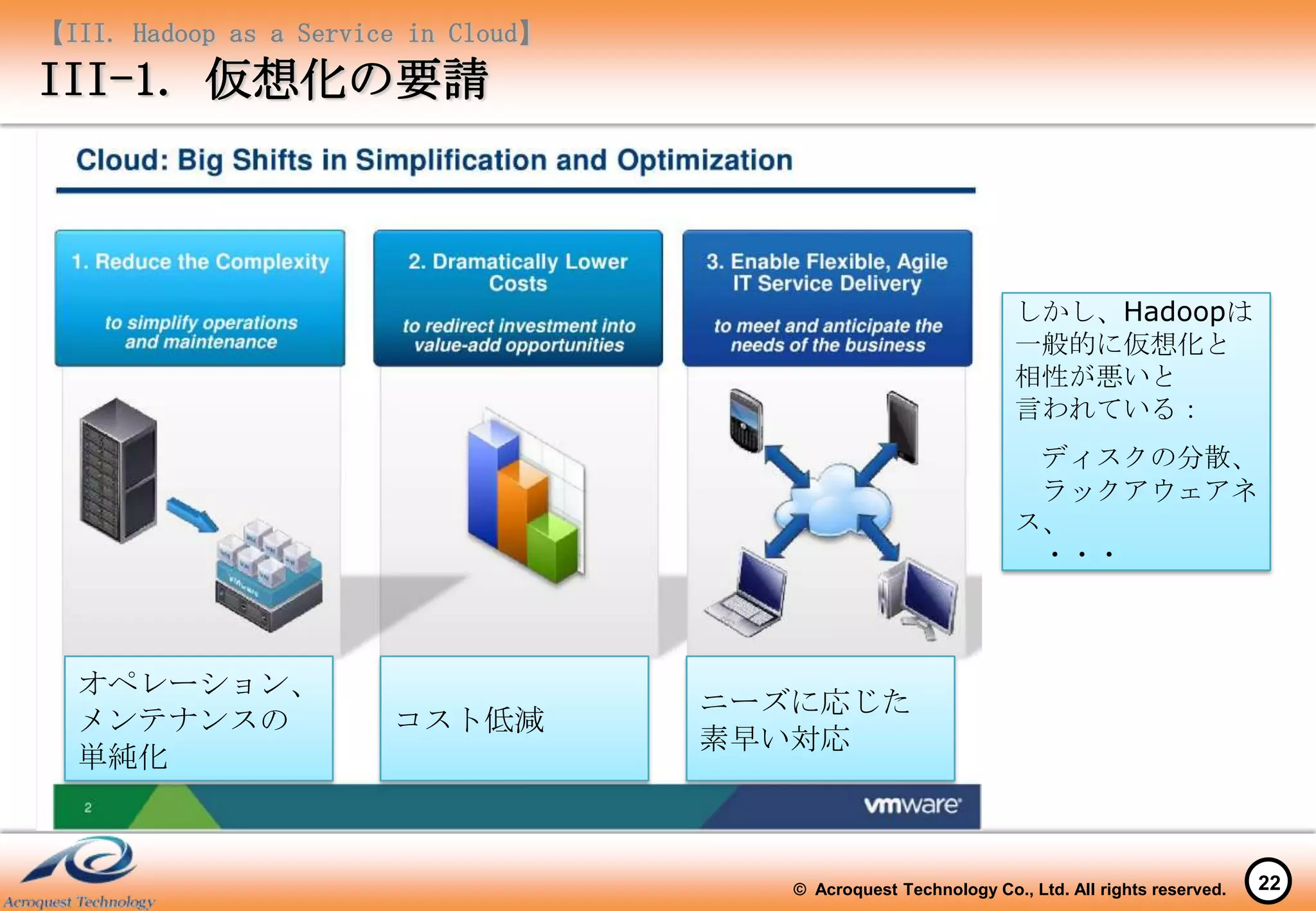【III. Hadoop as a Service in Cloud】
III-1. 仮想化の要請



                                                                    しかし、Hadoopは
                                                                    一般的に仮想化と
                                                                    相性が悪いと
                                                                    言われている：
                                                                     ディスクの分散、
                                                                     ラックアウェアネ
                                                                    ス、
                                                                     ・・・



  オペレーション、
                                      ニーズに応じた
  メンテナンスの               コスト低減
                                      素早い対応
  単純化



                                         © Acroquest Technology Co., Ltd. All rights reserved.   22
 