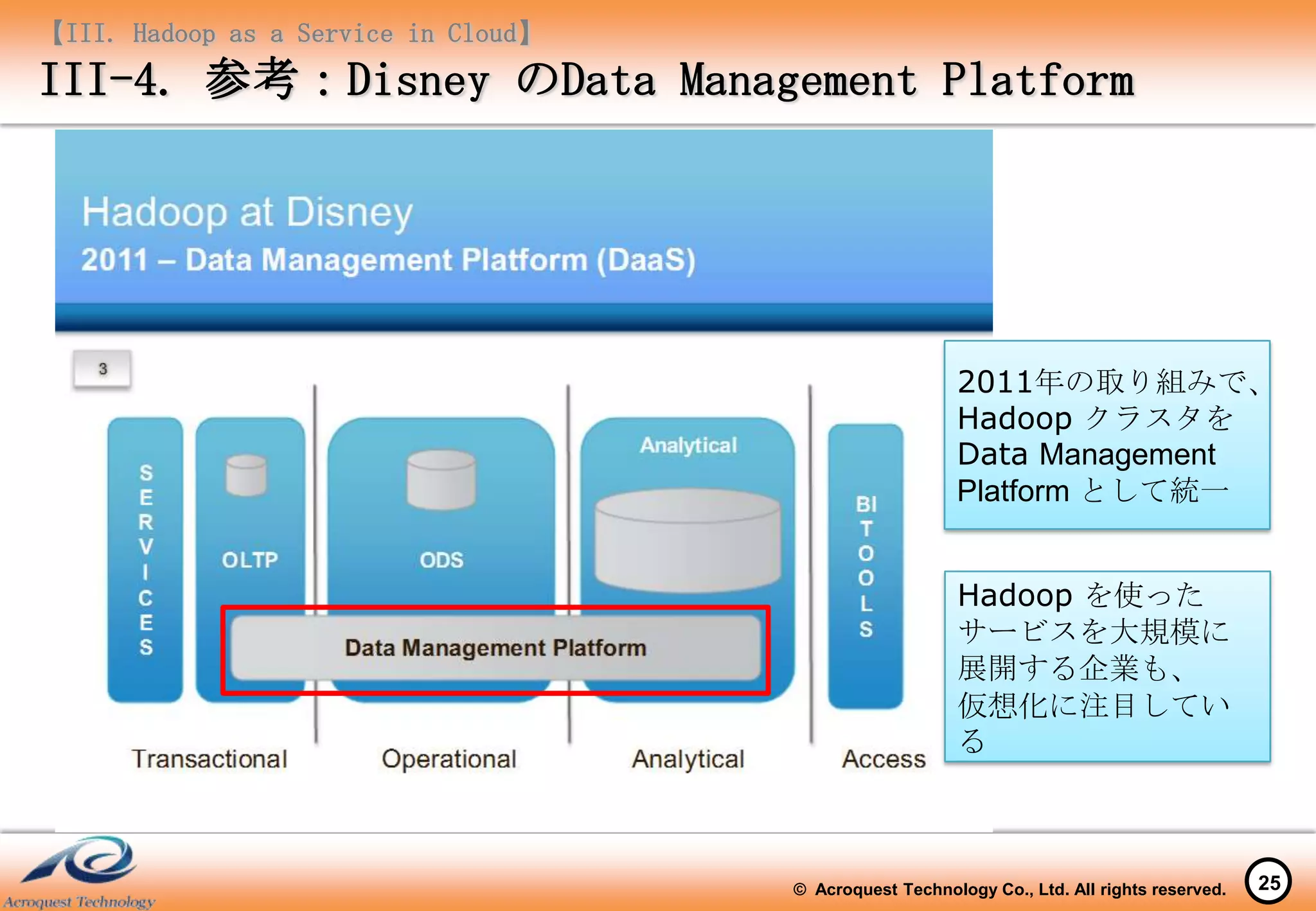 【III. Hadoop as a Service in Cloud】
III-4. 参考：Disney のData Management Platform




                                                         2011年の取り組みで、
                                                         Hadoop クラスタを
                                                         Data Management
                                                         Platform として統一


                                                          Hadoop を使った
                                                          サービスを大規模に
                                                          展開する企業も、
                                                          仮想化に注目してい
                                                          る



                                      © Acroquest Technology Co., Ltd. All rights reserved.   25
 