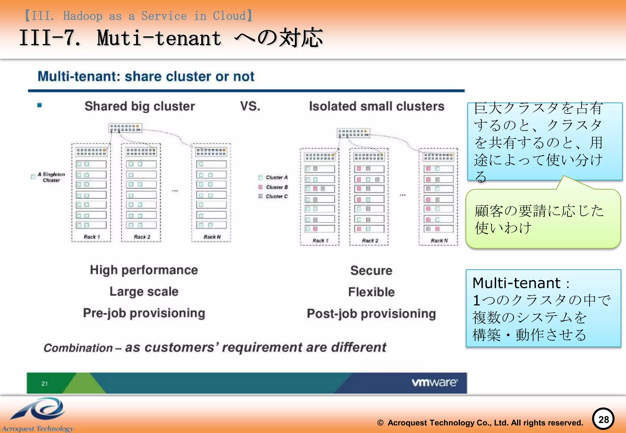 【III. Hadoop as a Service in Cloud】
III-7. Muti-tenant への対応


                                                              巨大クラスタを占有
                                                              するのと、クラスタ
                                                              を共有するのと、用
                                                              途によって使い分け
                                                              る

                                                               顧客の要請に応じた
                                                               使いわけ


                                                              Multi-tenant：
                                                              1つのクラスタの中で
                                                              複数のシステムを
                                                              構築・動作させる




                                      © Acroquest Technology Co., Ltd. All rights reserved.   28
 