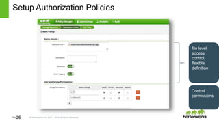 Page25 © Hortonworks Inc. 2011 – 2014. All Rights Reserved
Setup Authorization Policies
25
file level
access
control,
flexible
definition
Control
permissions
 