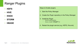 Page30 © Hortonworks Inc. 2011 – 2014. All Rights Reserved
Ranger Plugins
• HDFS
• HIVE
• KNOX
• STORM
• HBASE
Steps to Enable plugins
1. Start the Policy Manager
2. Create the Plugin repository in the Policy Manager
3. Install the Plugin
• Edit the install.properties
• Execue ./enable-<plugin>.sh
4. Restart the plugin service (e.g. HDFS, Hive etc)
 
