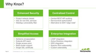 Page39 © Hortonworks Inc. 2011 – 2014. All Rights Reserved
Why Knox?
Simplified Access
• Kerberos encapsulation
• Extends API reach
• Single access point
• Multi-cluster support
• Single SSL certificate
Centralized Control
• Central REST API auditing
• Service-level authorization
• Alternative to SSH “edge node”
Enterprise Integration
• LDAP integration
• Active Directory integration
• SSO integration
• Apache Shiro extensibility
• Custom extensibility
Enhanced Security
• Protect network details
• SSL for non-SSL services
• WebApp vulnerability filter
 