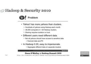 Page5
Hadoop & Security 2010
Owen O‘Malley @ Hadoop Summit 2010
http://de.slideshare.net/ydn/1-hadoop-securityindetailshad...