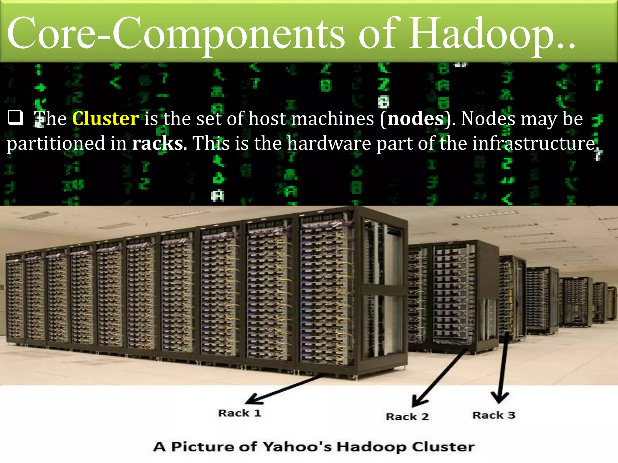 Core-Components of Hadoop..
 The Cluster is the set of host machines (nodes). Nodes may be
partitioned in racks. This is the hardware part of the infrastructure.
 