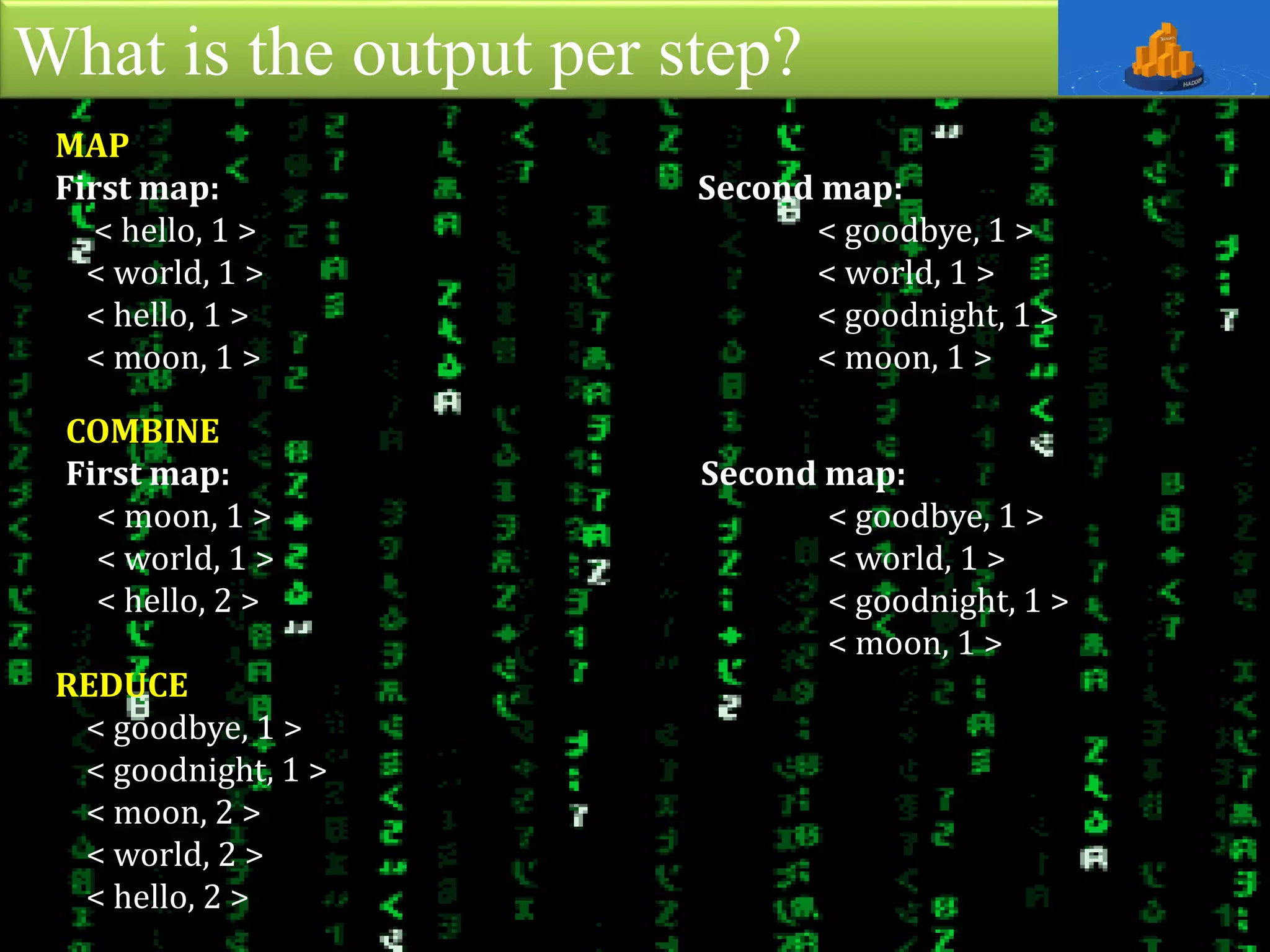 What is the output per step?
MAP
First map: Second map:
< hello, 1 > < goodbye, 1 >
< world, 1 > < world, 1 >
< hello, 1 > < goodnight, 1 >
< moon, 1 > < moon, 1 >
COMBINE
First map: Second map:
< moon, 1 > < goodbye, 1 >
< world, 1 > < world, 1 >
< hello, 2 > < goodnight, 1 >
< moon, 1 >
REDUCE
< goodbye, 1 >
< goodnight, 1 >
< moon, 2 >
< world, 2 >
< hello, 2 >
 