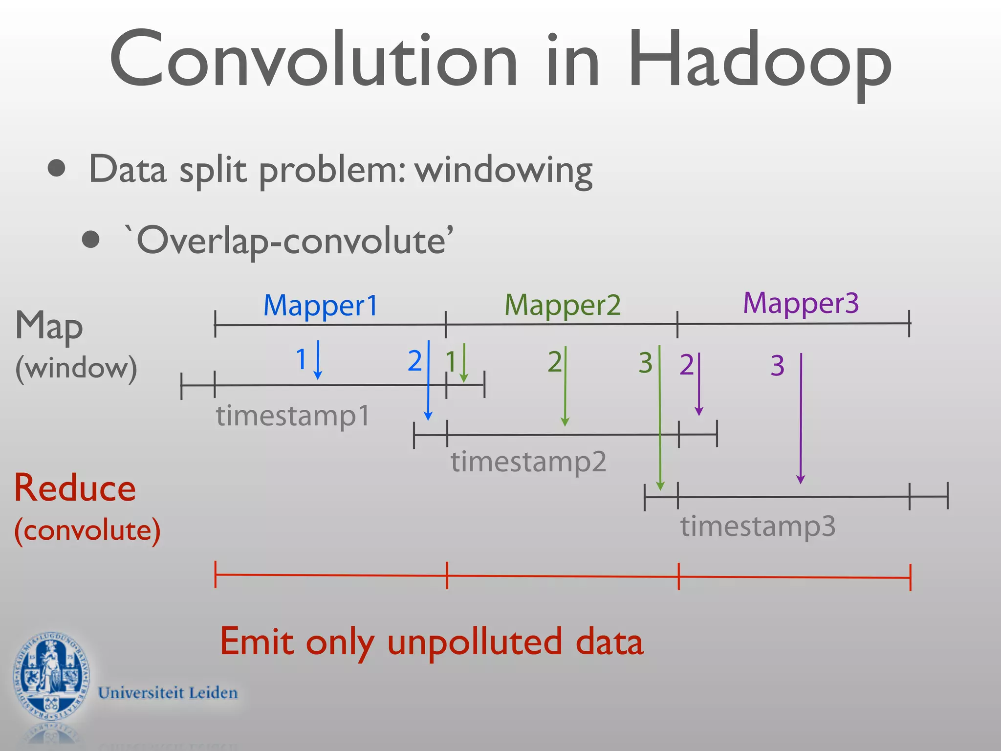 Convolution in Hadoop
  • Data split problem: windowing
   • `Overlap-convolute’
                 Mapper1         Mapper2         Mapper3
Map
(window)          1        2 1     2       3 2    3
              timestamp1
                             timestamp2
Reduce
(convolute)                                  timestamp3


              Emit only unpolluted data
 