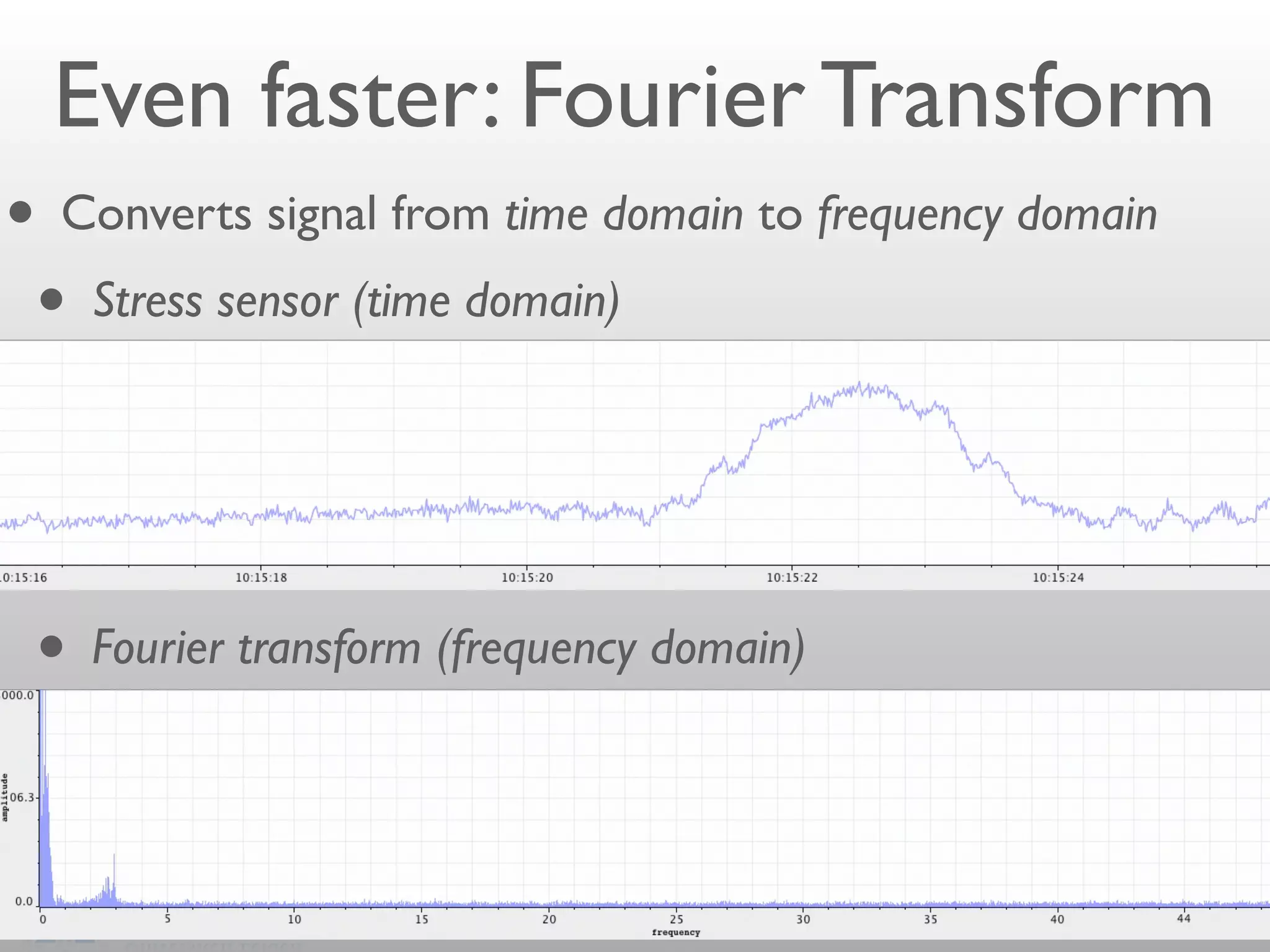 Even faster: Fourier Transform
• Converts signal from time domain to frequency domain
 • Stress sensor (time domain)
 •f

 • Fourier transform (frequency domain)
 