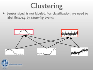 Clustering
•   Sensor signal is not labeled. For classiﬁcation, we need to
    label ﬁrst, e.g. by clustering events
 