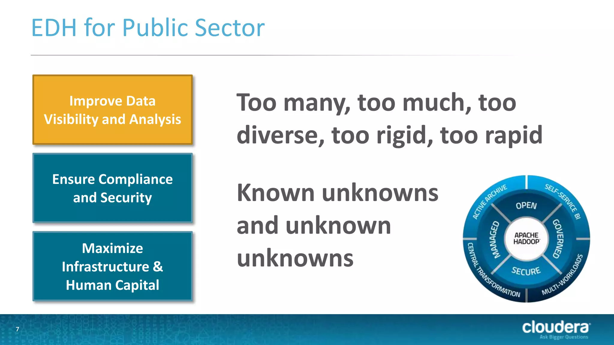 EDH for Public Sector
Improve Data
Visibility and Analysis

Ensure Compliance
and Security
Maximize
Infrastructure &
Human Capital
7

Too many, too much, too
diverse, too rigid, too rapid
Known unknowns
and unknown
unknowns

 