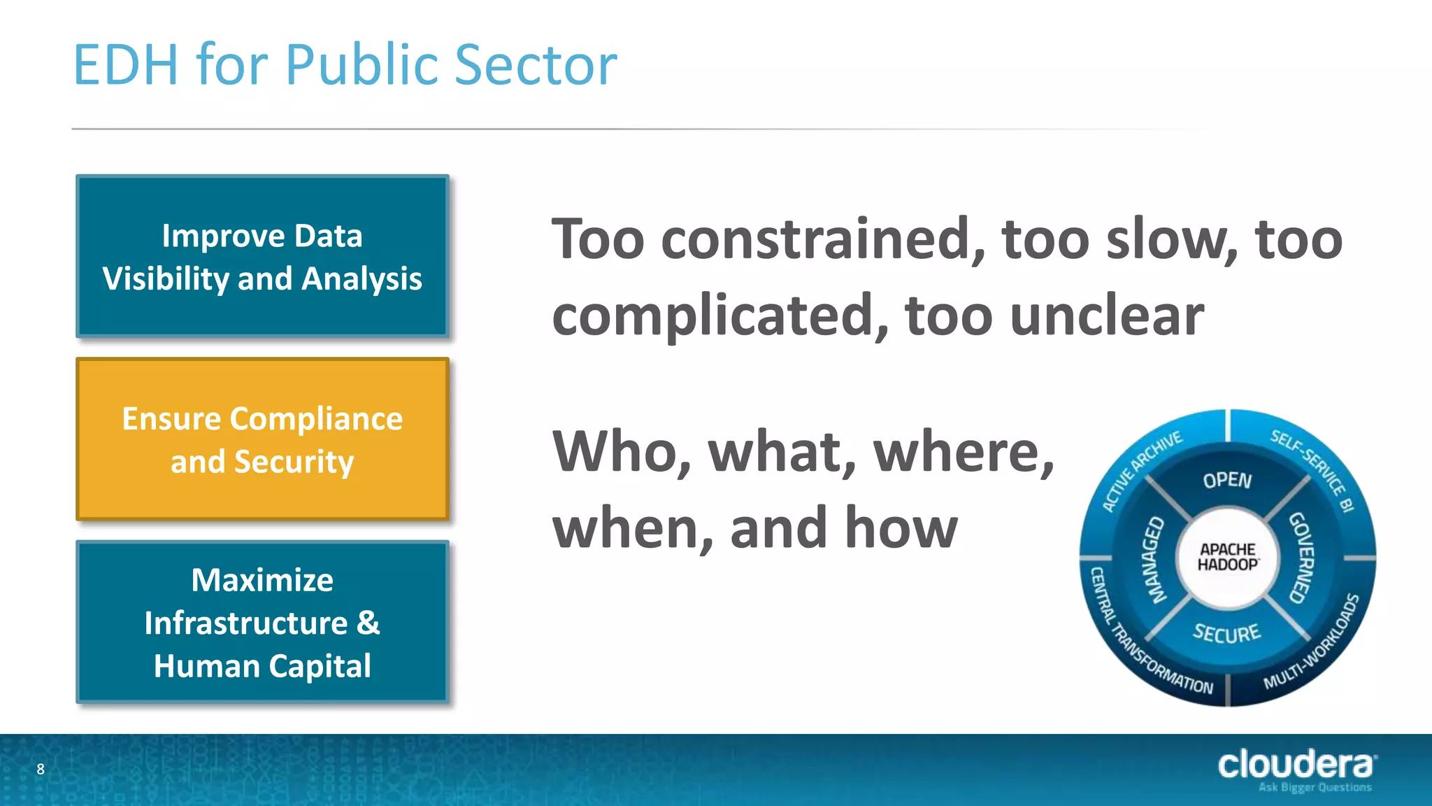 EDH for Public Sector
Improve Data
Visibility and Analysis

Ensure Compliance
and Security
Maximize
Infrastructure &
Human Capital
8

Too constrained, too slow, too
complicated, too unclear

Who, what, where,
when, and how

 