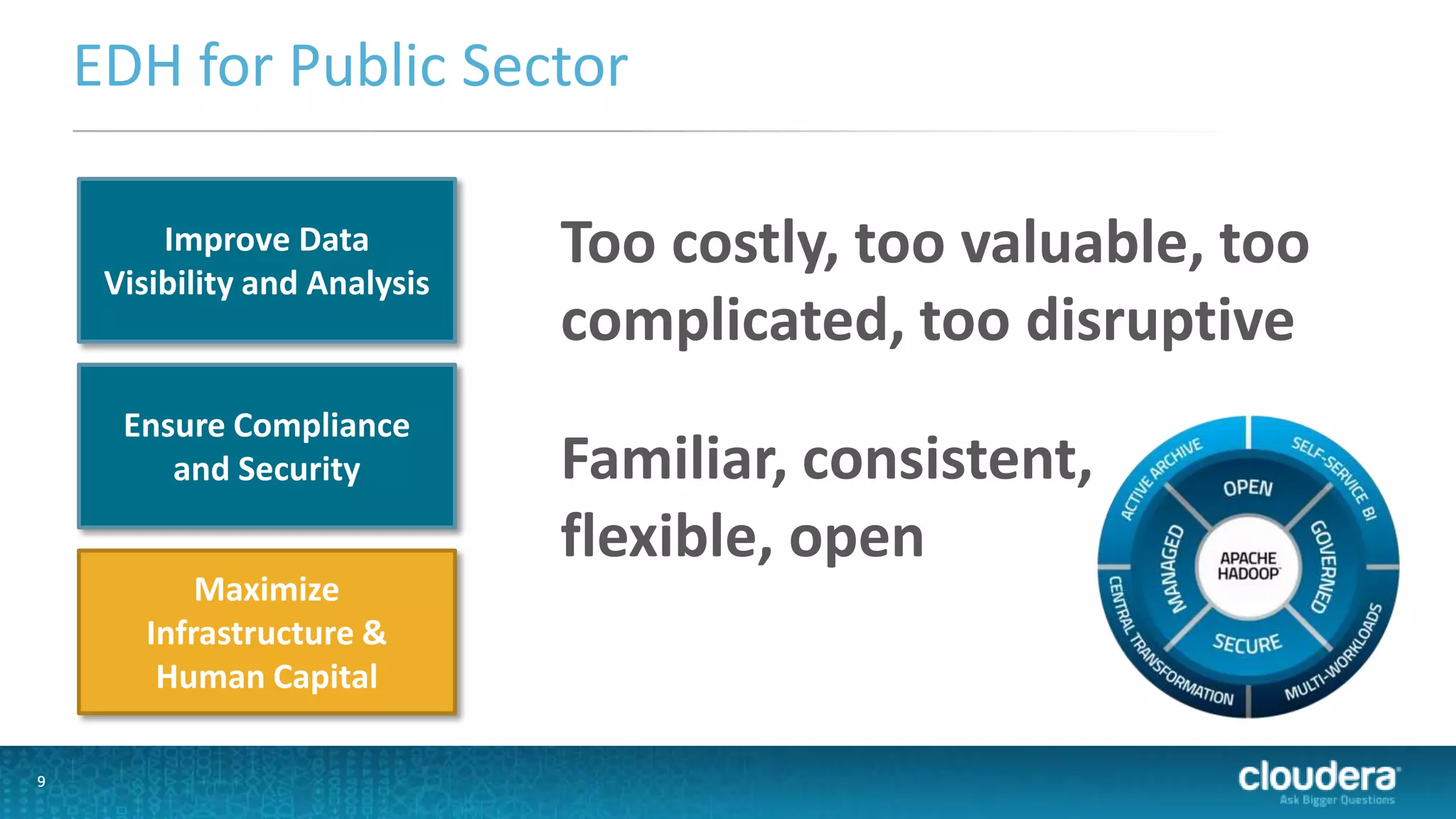 EDH for Public Sector
Improve Data
Visibility and Analysis

Ensure Compliance
and Security
Maximize
Infrastructure &
Human Capital
9

Too costly, too valuable, too
complicated, too disruptive

Familiar, consistent,
flexible, open

 