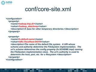 conf/core-site.xml
<configuration>
<property>
<name>hadoop.tmp.dir</name>
<value>/hadoop_data/temp</value>
<description>A base for other temporary directories.</description>
</property>
<property>
<name>fs.default.name</name>
<value>hdfs://localhost:54310</value>
<description>The name of the default file system. A URI whose
scheme and authority determine the FileSystem implementation. The
uri's scheme determines the config property (fs.SCHEME.impl) naming
the FileSystem implementation class. The uri's authority is used to
determine the host, port, etc. for a filesystem.</description>
</property>
</configuration>
 