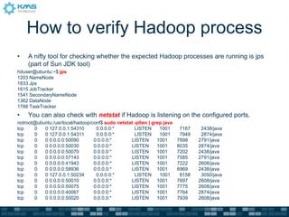 How to verify Hadoop process
• A nifty tool for checking whether the expected Hadoop processes are running is jps
(part of Sun JDK tool)
hduser@ubuntu:~$ jps
1203 NameNode
1833 Jps
1615 JobTracker
1541 SecondaryNameNode
1362 DataNode
1788 TaskTracker
• You can also check with netstat if Hadoop is listening on the configured ports.
notroot@ubuntu:/usr/local/hadoop/conf$ sudo netstat -plten | grep java
tcp 0 0 127.0.0.1:54310 0.0.0.0:* LISTEN 1001 7167 2438/java
tcp 0 0 127.0.0.1:54311 0.0.0.0:* LISTEN 1001 7949 2874/java
tcp 0 0 0.0.0.0:50090 0.0.0.0:* LISTEN 1001 7898 2791/java
tcp 0 0 0.0.0.0:50030 0.0.0.0:* LISTEN 1001 8035 2874/java
tcp 0 0 0.0.0.0:50070 0.0.0.0:* LISTEN 1001 7202 2438/java
tcp 0 0 0.0.0.0:57143 0.0.0.0:* LISTEN 1001 7585 2791/java
tcp 0 0 0.0.0.0:41943 0.0.0.0:* LISTEN 1001 7222 2608/java
tcp 0 0 0.0.0.0:58936 0.0.0.0:* LISTEN 1001 6969 2438/java
tcp 0 0 127.0.0.1:50234 0.0.0.0:* LISTEN 1001 8158 3050/java
tcp 0 0 0.0.0.0:50010 0.0.0.0:* LISTEN 1001 7697 2608/java
tcp 0 0 0.0.0.0:50075 0.0.0.0:* LISTEN 1001 7775 2608/java
tcp 0 0 0.0.0.0:40067 0.0.0.0:* LISTEN 1001 7764 2874/java
tcp 0 0 0.0.0.0:50020 0.0.0.0:* LISTEN 1001 7939 2608/java
 