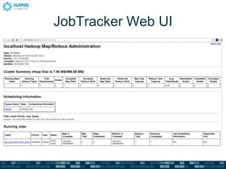 JobTracker Web UI
 