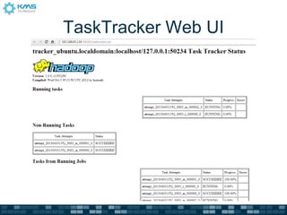 TaskTracker Web UI
 