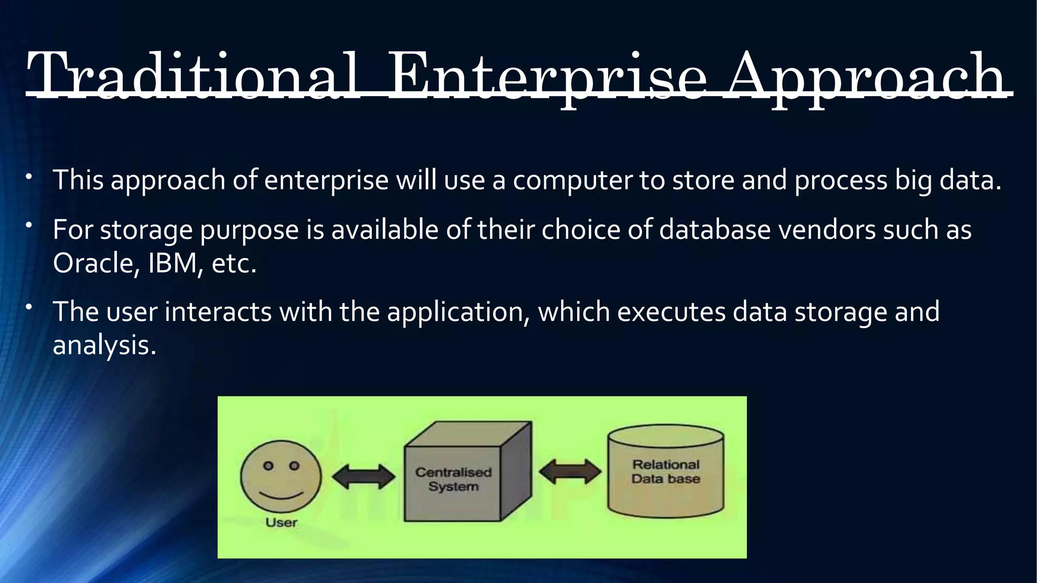 Traditional Enterprise Approach
●
This approach of enterprise will use a computer to store and process big data.
For storage purpose is available of their choice of database vendors such as
Oracle, IBM, etc.
The user interacts with the application, which executes data storage and
analysis.
●
●
 