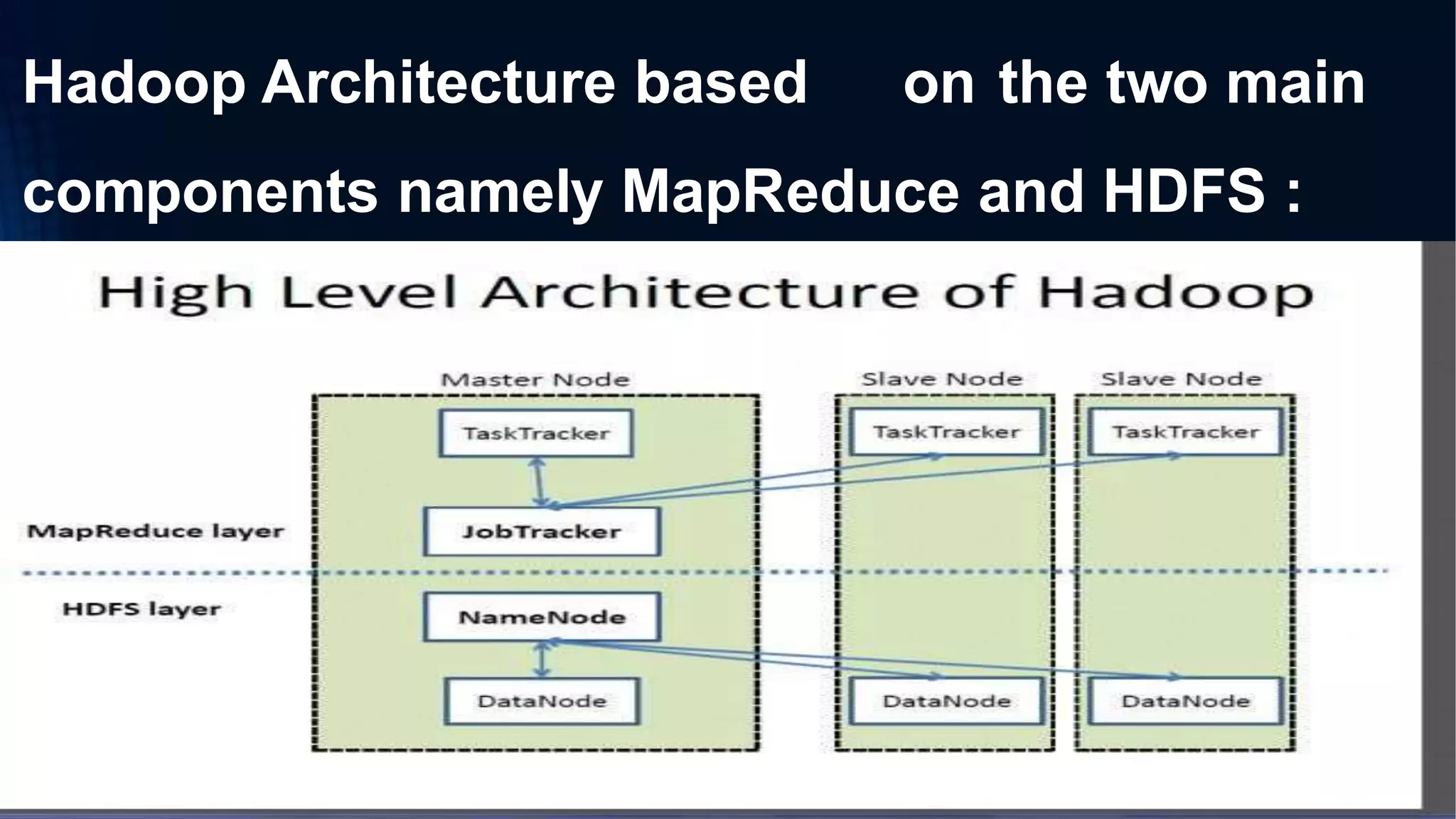 Hadoop Architecture based on the two main
components namely MapReduce and HDFS :
 