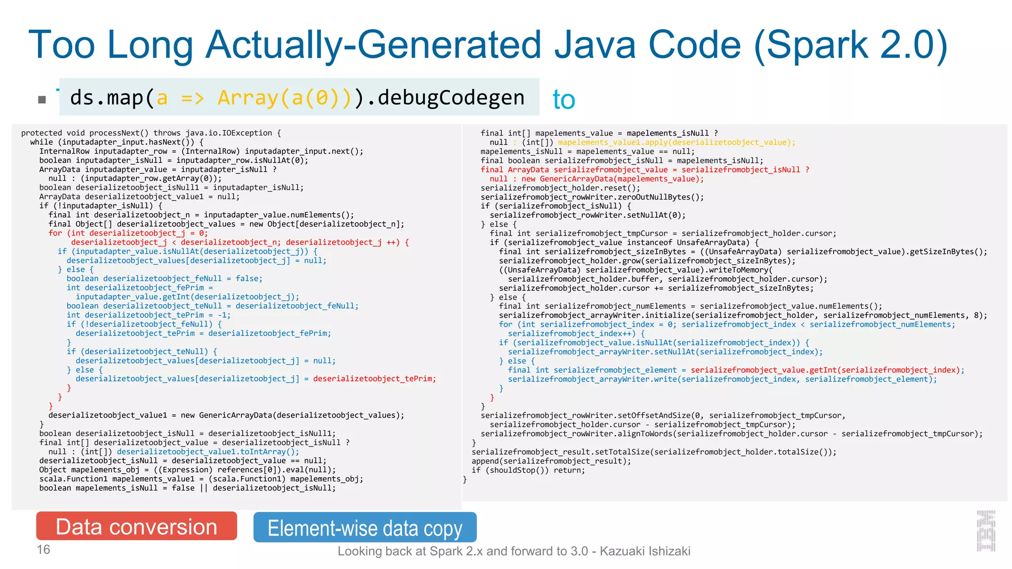 Too Long Actually-Generated Java Code (Spark 2.0)
▪ Too to
16 Looking back at Spark 2.x and forward to 3.0 - Kazuaki Ishizaki
Data conversion Element-wise data copy
final int[] mapelements_value = mapelements_isNull ?
null : (int[]) mapelements_value1.apply(deserializetoobject_value);
mapelements_isNull = mapelements_value == null;
final boolean serializefromobject_isNull = mapelements_isNull;
final ArrayData serializefromobject_value = serializefromobject_isNull ?
null : new GenericArrayData(mapelements_value);
serializefromobject_holder.reset();
serializefromobject_rowWriter.zeroOutNullBytes();
if (serializefromobject_isNull) {
serializefromobject_rowWriter.setNullAt(0);
} else {
final int serializefromobject_tmpCursor = serializefromobject_holder.cursor;
if (serializefromobject_value instanceof UnsafeArrayData) {
final int serializefromobject_sizeInBytes = ((UnsafeArrayData) serializefromobject_value).getSizeInBytes();
serializefromobject_holder.grow(serializefromobject_sizeInBytes);
((UnsafeArrayData) serializefromobject_value).writeToMemory(
serializefromobject_holder.buffer, serializefromobject_holder.cursor);
serializefromobject_holder.cursor += serializefromobject_sizeInBytes;
} else {
final int serializefromobject_numElements = serializefromobject_value.numElements();
serializefromobject_arrayWriter.initialize(serializefromobject_holder, serializefromobject_numElements, 8);
for (int serializefromobject_index = 0; serializefromobject_index < serializefromobject_numElements;
serializefromobject_index++) {
if (serializefromobject_value.isNullAt(serializefromobject_index)) {
serializefromobject_arrayWriter.setNullAt(serializefromobject_index);
} else {
final int serializefromobject_element = serializefromobject_value.getInt(serializefromobject_index);
serializefromobject_arrayWriter.write(serializefromobject_index, serializefromobject_element);
}
}
}
serializefromobject_rowWriter.setOffsetAndSize(0, serializefromobject_tmpCursor,
serializefromobject_holder.cursor - serializefromobject_tmpCursor);
serializefromobject_rowWriter.alignToWords(serializefromobject_holder.cursor - serializefromobject_tmpCursor);
}
serializefromobject_result.setTotalSize(serializefromobject_holder.totalSize());
append(serializefromobject_result);
if (shouldStop()) return;
}
}
protected void processNext() throws java.io.IOException {
while (inputadapter_input.hasNext()) {
InternalRow inputadapter_row = (InternalRow) inputadapter_input.next();
boolean inputadapter_isNull = inputadapter_row.isNullAt(0);
ArrayData inputadapter_value = inputadapter_isNull ?
null : (inputadapter_row.getArray(0));
boolean deserializetoobject_isNull1 = inputadapter_isNull;
ArrayData deserializetoobject_value1 = null;
if (!inputadapter_isNull) {
final int deserializetoobject_n = inputadapter_value.numElements();
final Object[] deserializetoobject_values = new Object[deserializetoobject_n];
for (int deserializetoobject_j = 0;
deserializetoobject_j < deserializetoobject_n; deserializetoobject_j ++) {
if (inputadapter_value.isNullAt(deserializetoobject_j)) {
deserializetoobject_values[deserializetoobject_j] = null;
} else {
boolean deserializetoobject_feNull = false;
int deserializetoobject_fePrim =
inputadapter_value.getInt(deserializetoobject_j);
boolean deserializetoobject_teNull = deserializetoobject_feNull;
int deserializetoobject_tePrim = -1;
if (!deserializetoobject_feNull) {
deserializetoobject_tePrim = deserializetoobject_fePrim;
}
if (deserializetoobject_teNull) {
deserializetoobject_values[deserializetoobject_j] = null;
} else {
deserializetoobject_values[deserializetoobject_j] = deserializetoobject_tePrim;
}
}
}
deserializetoobject_value1 = new GenericArrayData(deserializetoobject_values);
}
boolean deserializetoobject_isNull = deserializetoobject_isNull1;
final int[] deserializetoobject_value = deserializetoobject_isNull ?
null : (int[]) deserializetoobject_value1.toIntArray();
deserializetoobject_isNull = deserializetoobject_value == null;
Object mapelements_obj = ((Expression) references[0]).eval(null);
scala.Function1 mapelements_value1 = (scala.Function1) mapelements_obj;
boolean mapelements_isNull = false || deserializetoobject_isNull;
ds.map(a => Array(a(0))).debugCodegen
 