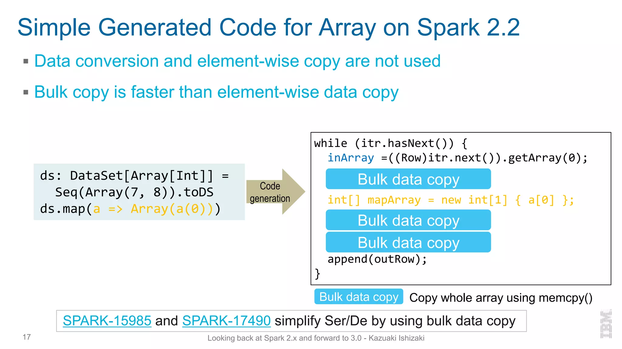 Simple Generated Code for Array on Spark 2.2
▪ Data conversion and element-wise copy are not used
▪ Bulk copy is faster than element-wise data copy
17
ds: DataSet[Array[Int]] =
Seq(Array(7, 8)).toDS
ds.map(a => Array(a(0)))
Bulk data copy Copy whole array using memcpy()
while (itr.hasNext()) {
inArray =((Row)itr.next()).getArray(0);
int[]mapArray=(int[])map.apply(javaArray);
append(outRow);
}
Bulk data copy
int[] mapArray = new int[1] { a[0] };
Bulk data copy
Bulk data copy
SPARK-15985 and SPARK-17490 simplify Ser/De by using bulk data copy
Code
generation
Looking back at Spark 2.x and forward to 3.0 - Kazuaki Ishizaki
 