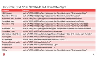 12
[Reference] REST API of NameNode and ResourceManager
Contents Queries
HDFS cluster curl -s "${NN}:50070/jmx?qry=Hadoop:...