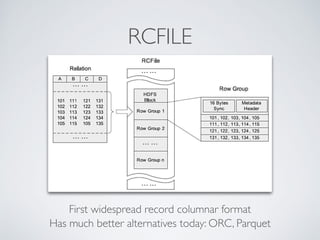 Data Storage Formats in Hadoop | PDF