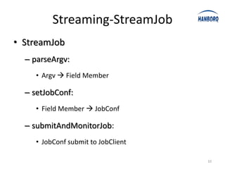 Streaming-StreamJob
• StreamJob
  – parseArgv:
     • Argv  Field Member

  – setJobConf:
     • Field Member  JobConf

  – submitAndMonitorJob:
     • JobConf submit to JobClient

                                     10
 
