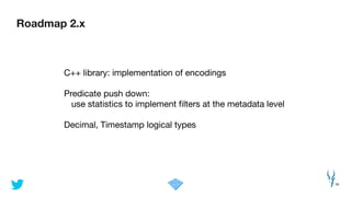 Roadmap 2.x
36
C++ library: implementation of encodings

!
Predicate push down: 

use statistics to implement ﬁlters at the metadata level

!
Decimal, Timestamp logical types
 