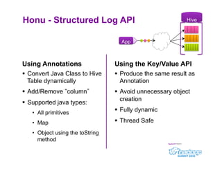Honu - Structured Log API                                   Hive



                                    App



Using Annot...