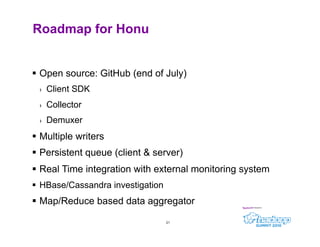 Roadmap for Honu


§  Open source: GitHub (end of July)
  ›    Client SDK
  ›    Collector
  ›    Demuxer
§  Multiple wr...