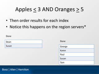 Apples < 3 AND Oranges > 5
• Then order results for each index
• Notice this happens on the region servers*
Done

Dean    ...