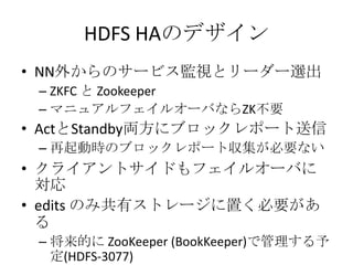HDFS HAΥǥ
? NN⤫Υ`ӥOҕȥ``x
 C ZKFC  Zookeeper
 C ޥ˥奢ե륪`ФʤZKҪ
? ActStandbyI˥֥åݩ`
 C ӕrΥ֥åݩ`ȅҪʤ
? 饤ȥɤե륪`Ф
  
? edits Τ߹Хȥ`äҪ
  
 C Ĥ ZooKeeper (BookKeeper)ǹ
   (HDFS-3077)
 