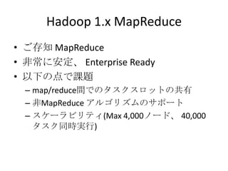 Hadoop 1.x MapReduce
? ֪ MapReduce
? ǳ˰ Enterprise Ready
? ¤εn}
  C map/reducegǤΥåȤι
  C MapReduce 르ꥺΥݩ`
  C `ӥƥ(Max 4,000Ω`ɡ 40,000
    ͬrg)
 