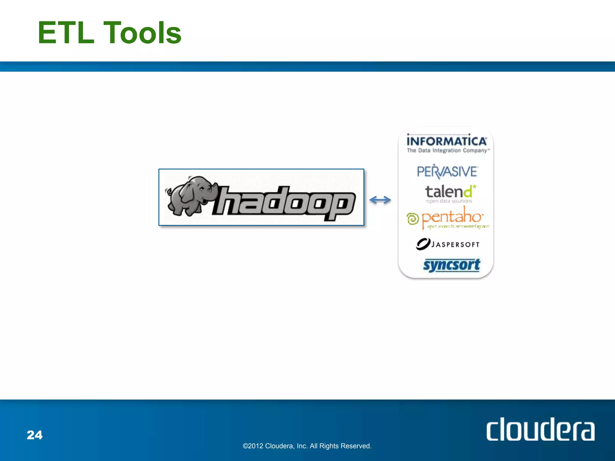 ETL Tools




24
             ©2012 Cloudera, Inc. All Rights Reserved.
 