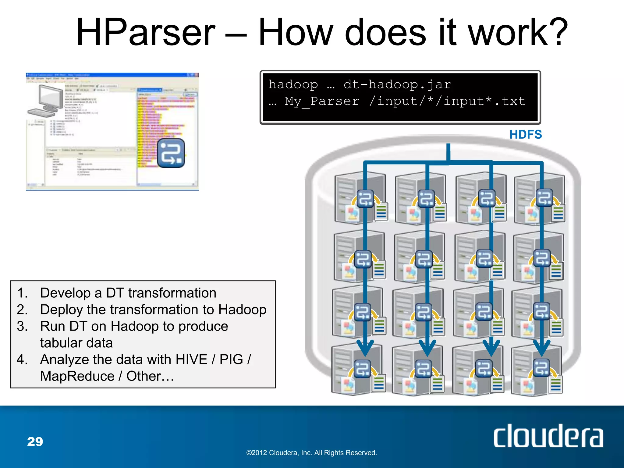 HParser – How does it work?
                                         hadoop … dt-hadoop.jar
                                         … My_Parser /input/*/input*.txt

                                                                              HDFS




1. Develop a DT transformation
2. Deploy the transformation to Hadoop
3. Run DT on Hadoop to produce
   tabular data
4. Analyze the data with HIVE / PIG /
   MapReduce / Other…



 29
                                  ©2012 Cloudera, Inc. All Rights Reserved.
 