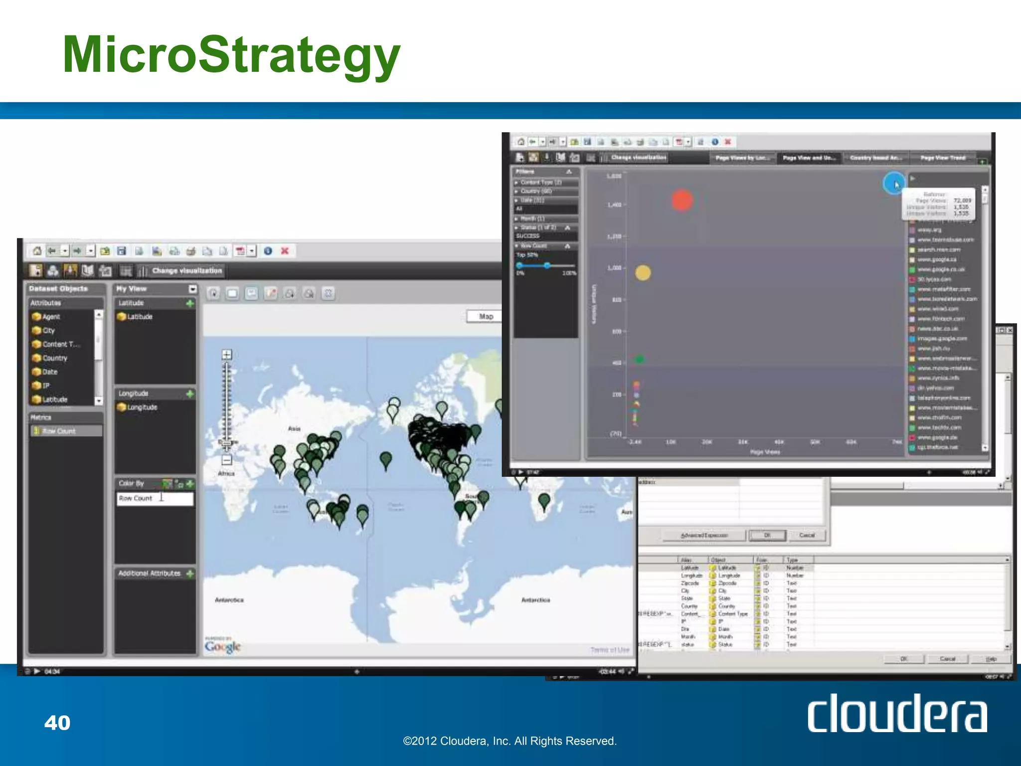 MicroStrategy




40
                 ©2012 Cloudera, Inc. All Rights Reserved.
 