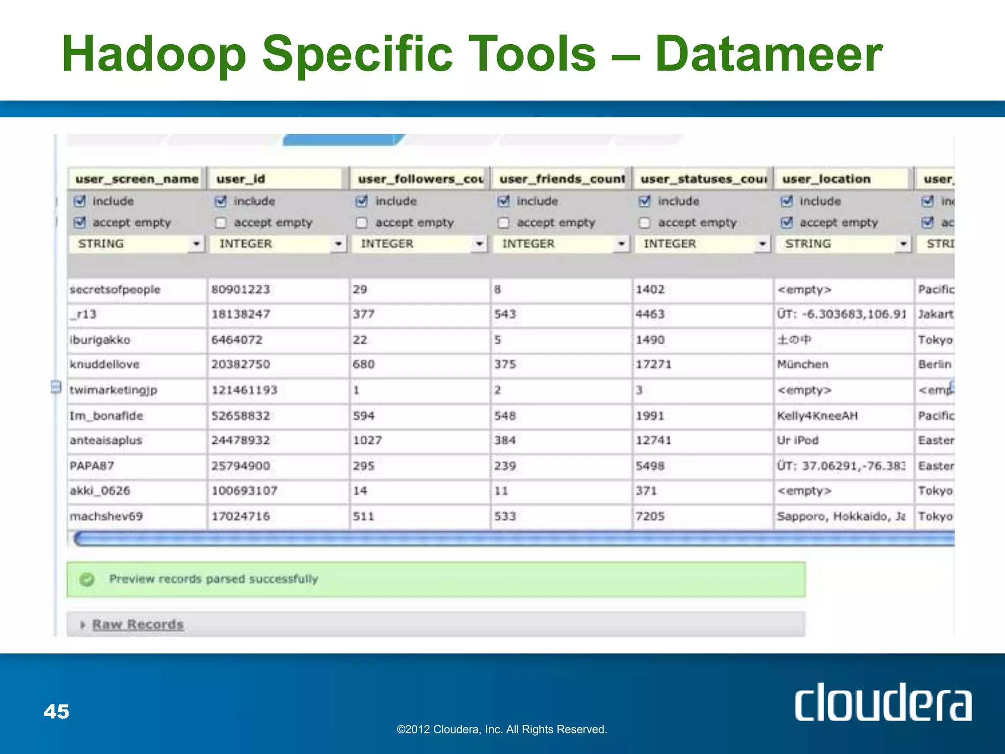 Hadoop Specific Tools – Datameer




45
              ©2012 Cloudera, Inc. All Rights Reserved.
 