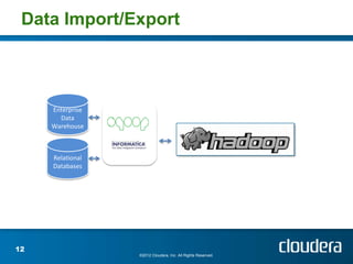 Data Import/Export



     Enterprise
       Data
     Warehouse



     Relational
     Databases




12
                  ©2012 Cloudera, Inc. All Rights Reserved.
 