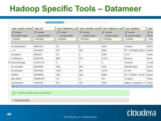Hadoop Specific Tools – Datameer




45
              ©2012 Cloudera, Inc. All Rights Reserved.
 