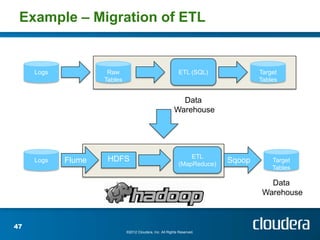 Example – Migration of ETL


     Logs            Raw                                    ETL (SQL)             Target
                    Tables                                                        Tables


                                                            Data
                                                          Warehouse




                     HDFS                                       ETL
     Logs   Flume                                           (MapReduce)
                                                                          Sqoop       Target
                                                                                      Tables

                                                                                     Data
                                                                                   Warehouse



47
                             ©2012 Cloudera, Inc. All Rights Reserved.
 