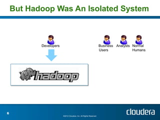 But Hadoop Was An Isolated System



           Developers                                               Business Analysts Normal
                                                                    Users             Humans




6
                        ©2012 Cloudera, Inc. All Rights Reserved.
 