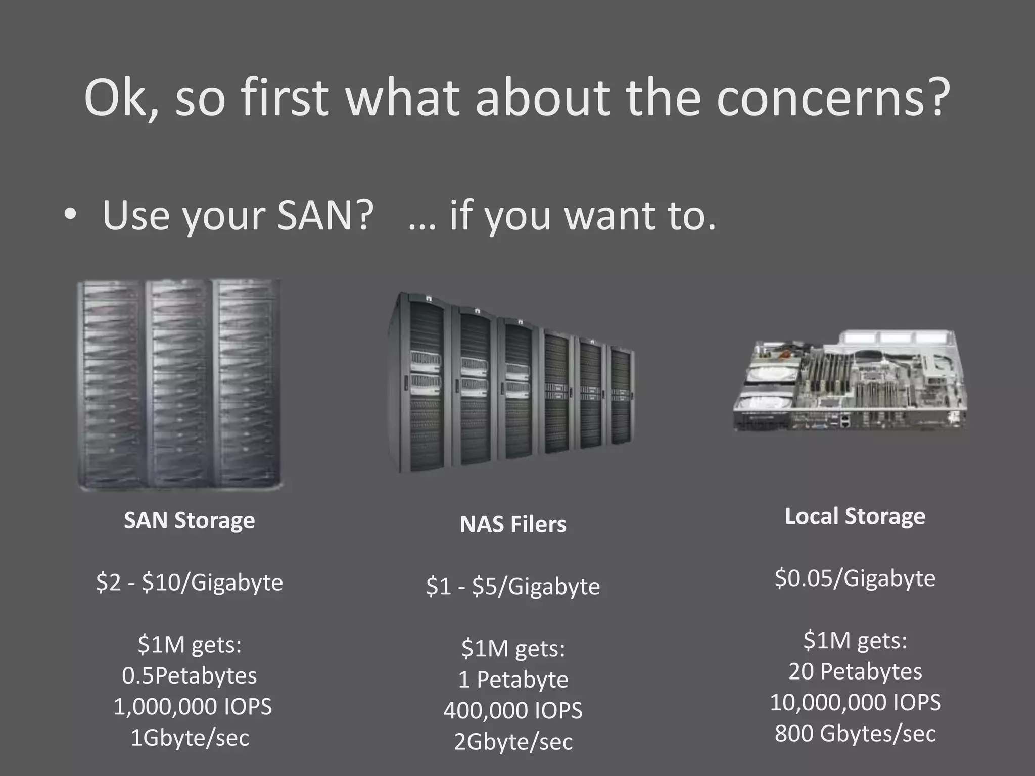 Ok, so first what about the concerns?
• Use your SAN? … if you want to.




   SAN Storage          NAS Filers       Local Storage

 $2 - $10/Gigabyte   $1 - $5/Gigabyte   $0.05/Gigabyte

     $1M gets:          $1M gets:          $1M gets:
   0.5Petabytes        1 Petabyte        20 Petabytes
  1,000,000 IOPS      400,000 IOPS      10,000,000 IOPS
    1Gbyte/sec         2Gbyte/sec       800 Gbytes/sec
 