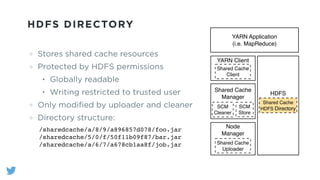 HDFS DIRECTORY
Stores shared cache resources
Protected by HDFS permissions
• Globally readable
• Writing restricted to trusted user
Only modiﬁed by uploader and cleaner
Directory structure:
/sharedcache/a/8/9/a896857d078/foo.jar"
/sharedcache/5/0/f/50f11b09f87/bar.jar"
/sharedcache/a/6/7/a678cb1aa8f/job.jar
YARN Application!
(i.e. MapReduce)
YARN Client
Shared Cache
Client
HDFS
Shared Cache
HDFS Directory
Shared Cache
Manager
SCM
Cleaner
SCM
Store
Node
Manager
Shared Cache
Uploader
 