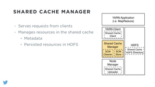 SHARED CACHE MANAGER
Serves requests from clients
Manages resources in the shared cache
• Metadata
• Persisted resources in HDFS
YARN Application!
(i.e. MapReduce)
YARN Client
Shared Cache
Client
HDFS
Shared Cache
HDFS Directory
Shared Cache
Manager
SCM
Cleaner
SCM
Store
Node
Manager
Shared Cache
Uploader
 