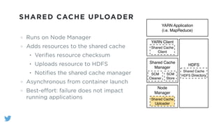 SHARED CACHE UPLOADER
Runs on Node Manager
Adds resources to the shared cache
• Veriﬁes resource checksum
• Uploads resource to HDFS
• Notiﬁes the shared cache manager
Asynchronous from container launch
Best-eﬀort: failure does not impact
running applications
YARN Application!
(i.e. MapReduce)
YARN Client
Shared Cache
Client
HDFS
Shared Cache
HDFS Directory
Shared Cache
Manager
SCM
Cleaner
SCM
Store
Node
Manager
Shared Cache
Uploader
 
