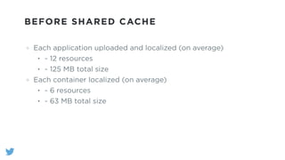 BEFORE SHARED CACHE
Each application uploaded and localized (on average)
• ~ 12 resources
• ~ 125 MB total size
Each container localized (on average)
• ~ 6 resources
• ~ 63 MB total size
 