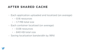 AFTER SHARED CACHE
Each application uploaded and localized (on average)
• ~ 0.16 resources
• ~ 1.7 MB total size
Each container localized (on average)
• ~ 0.08 resources
• ~ 840 KB total size
Saving localization bandwidth by 99%!
 