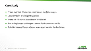 23 © Hortonworks Inc. 2011 – 2016. All Rights Reserved
Case Study
 Friday evening, Customer experiences cluster outages.
 Large amount of jobs getting stuck.
 There are resources available in the cluster.
 Restarting Resource Manger can resolve issue temporarily
 But after several hours, cluster again goes back to the bad state
 