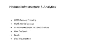 Hadoop Infrastructure & Analytics
● HDFS Erasure Encoding
● HDFS Tiered Storage
● All Active Hadoop Cross Data Centers
● Hive On Spark
● Spark
● Data Visualization
 